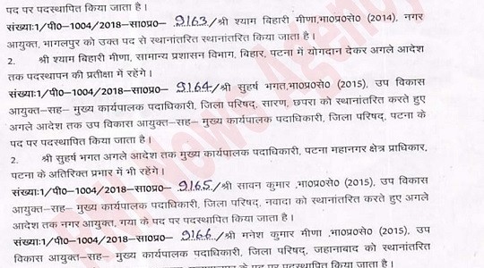 बिहार के  प्रशासनिक विभाग मे बड़ा फेर बदल , 8 IAS और  4 नगर निगम आयुक्त बदले गये