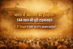 भारत में आरक्षण का इतिहास 144 साल की टाइमलाइन और V. P. Singh द्वारा OBC को 27% आरक्षण कब दिया गया – हिंदी पोस्टर इमेज