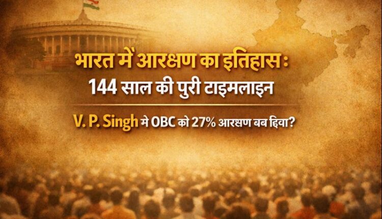 भारत में आरक्षण का इतिहास 144 साल की टाइमलाइन और V. P. Singh द्वारा OBC को 27% आरक्षण कब दिया गया – हिंदी पोस्टर इमेज